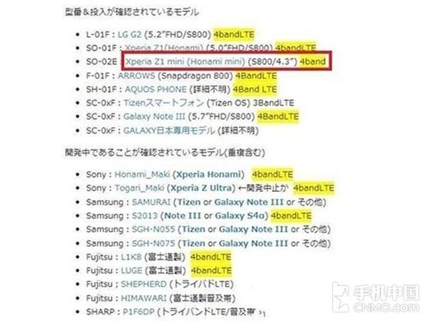 Xperia Z1 Mini Specs (Alleged)