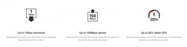 Sony_Xperia_XZ_Premium_Gigabit_LTE